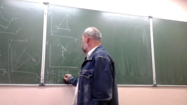 видео лекция, физика 10 класс, графики изопроцессов 16-17 смотреть онлайн
