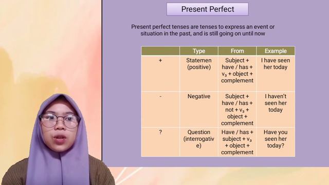 Simple past, Simple present, Simple Future, Present perfect, Present continuous By Eva Eliana смотреть онлайн