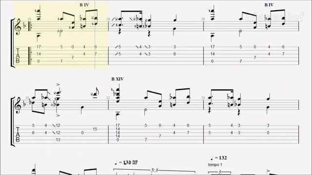 TAB/Sheet: Chopin’s Opus 6 No 1 Mazurka [PDF + MIDI + Guitar Pro] смотреть онлайн