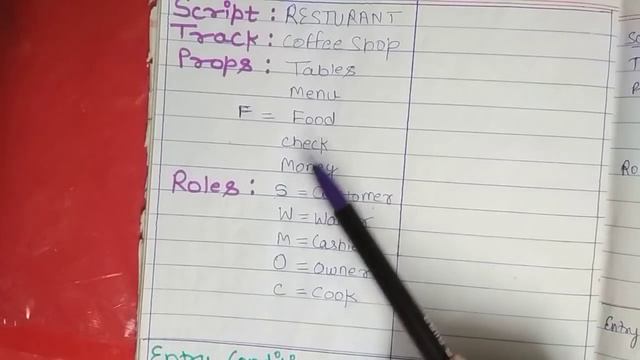 Script example for Restaurant in Artificial Intelligence Part-1 смотреть онлайн