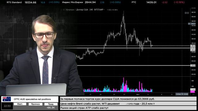 05.07.2019. Утренний обзор крипто-валютного рынка смотреть онлайн