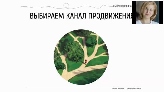 7. Интенсив по созданию онлайн школ. Урок № 7.