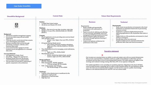 Exam Case Studies and Solution - Google Cloud Professional Cloud Architect Certification смотреть онлайн