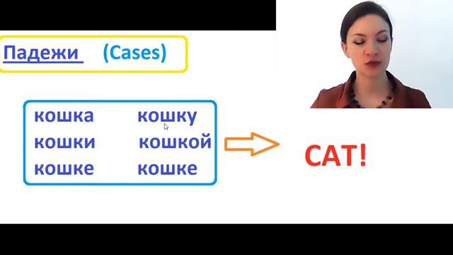 Why is Russian language so difficult? | Иностранцы учат русский язык смотреть онлайн