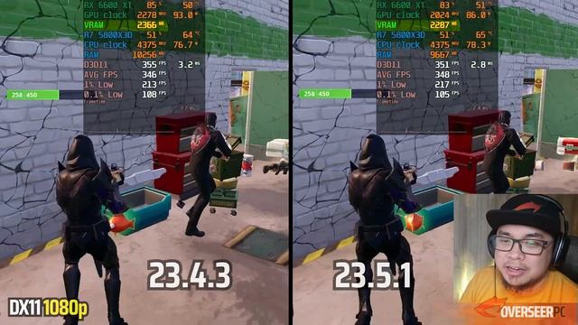 AMD 23.5.1 Drivers - Better VRAM and RAM usage... Sometimes. смотреть онлайн