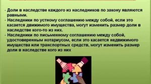 16. Размер доли в наследстве наследников по закону