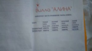 Отель Вилла Алина. Алушта - Крым. Обзор номера.