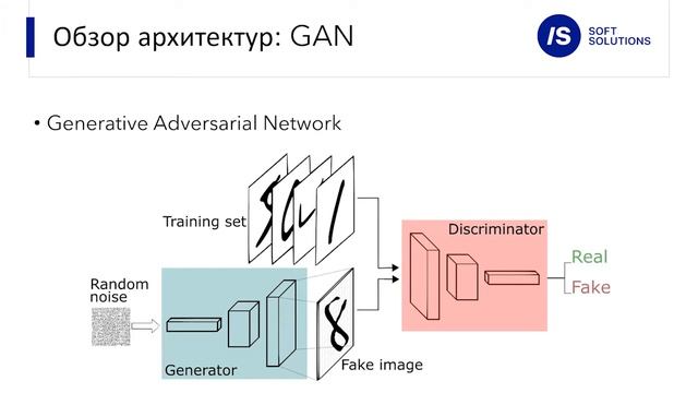 Сила предобученных моделей. Часть 2 смотреть онлайн