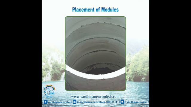 Future of water is Recharge of Rain смотреть онлайн