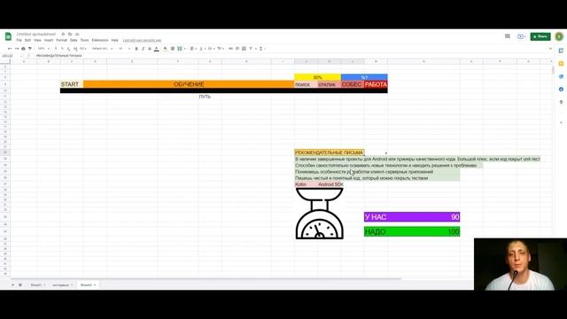 Как найти первую работу если ты программист-самоучка? смотреть онлайн