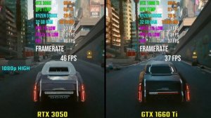 RTX 3050 vs GTX 1660ti