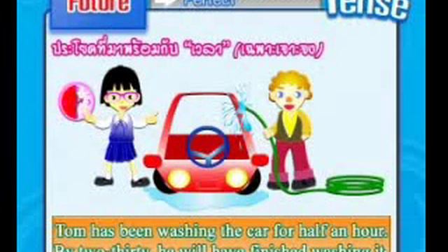 How to be an expert on TENSES-Future Tense 05 Future Perfect Tense смотреть онлайн