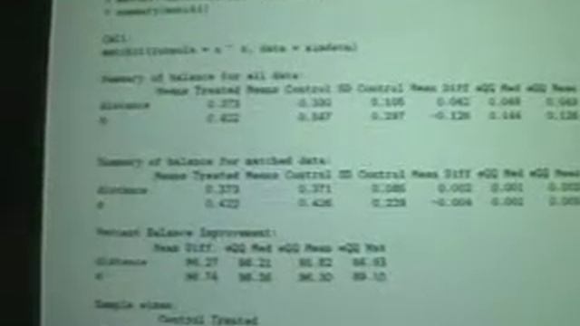 Econometrics in R using Zelig and MatchIt, part 3/5 смотреть онлайн