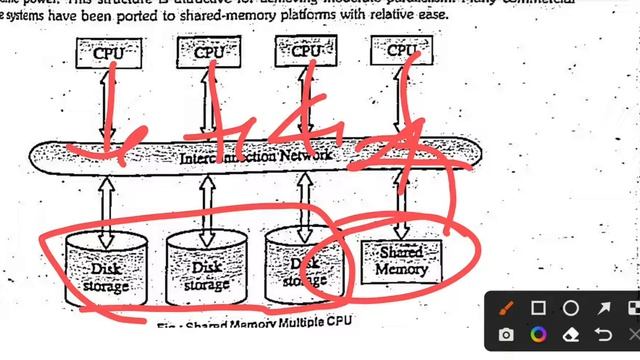 parallel databases in rdbms смотреть онлайн