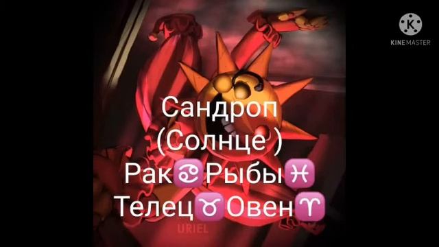 Кто ты из фнаф 9 по зз . Описание прочитай обязательно. смотреть онлайн