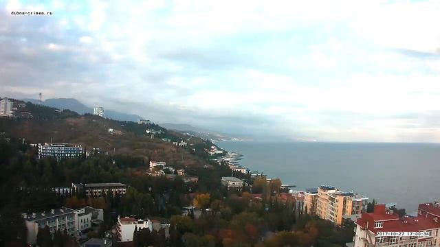 Вебкамера "Дубна". Запись 27.10.2017 17:00:04 смотреть онлайн