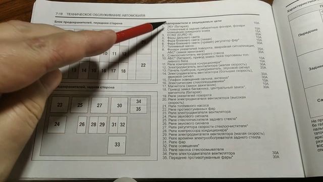 Блок предохранителей Дэу Нексия, схема предохранителей Дэу Нексия. смотреть онлайн