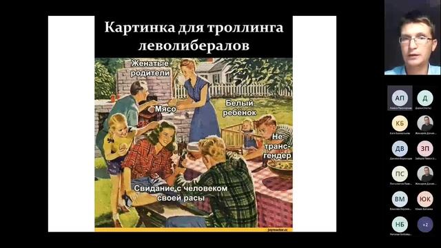 Неолиберализм Неоконсерватизм