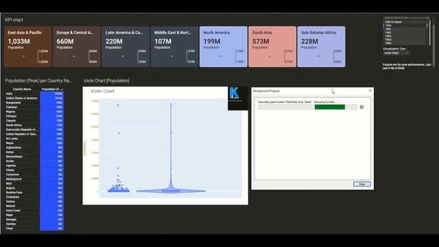 Spotfire Data Functions - Embed Plotly Charts смотреть онлайн