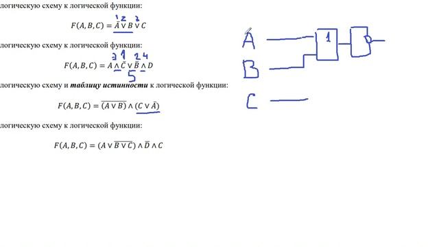 Разбор построение логических схем смотреть онлайн