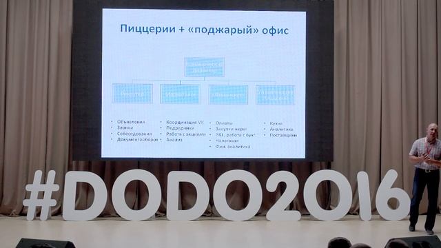 10 хаков для роста бизнеса - Денис Гринев. IV Съезд партнеров «Додо Пиццы» смотреть онлайн