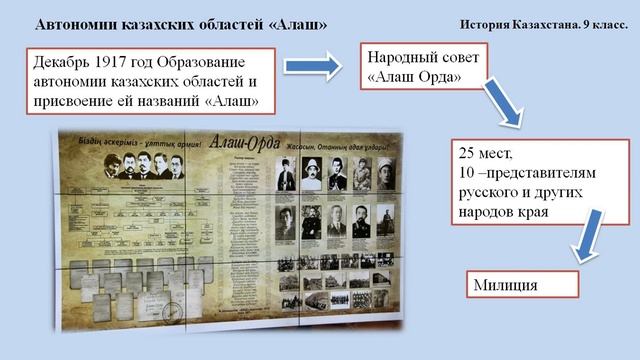 Урок. 9 класс. Национальные автономии в Казахстане. История Казахстана смотреть онлайн