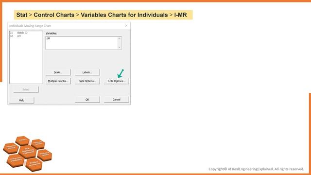 Part 2- Control Charts: Individual Moving Range (I-MR) chart | Statistical Process Control смотреть онлайн