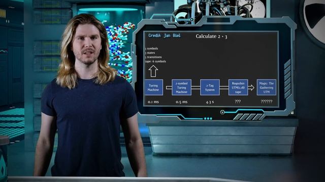 It takes 8,400,000,000,000 years to use a Magic: The Gathering computer смотреть онлайн