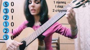 Красивая мелодия на гитаре для начинающих