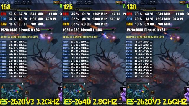 XEON E5-2620 V3 VS E5-2640 смотреть онлайн