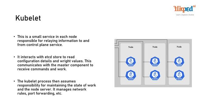 Module 6 Kubernetes Node Components | Introduction to Kubernetes | DevOps смотреть онлайн