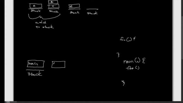 Java Call Stack смотреть онлайн