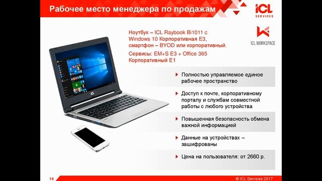 Вебинар "ICL Workspace. Организация рабочего места нового поколения за 1 час." 20.04.2017 смотреть онлайн