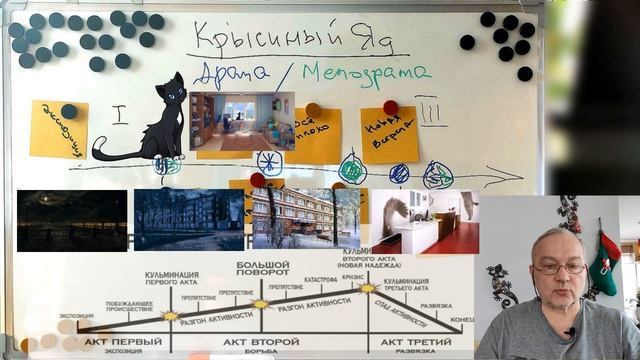 Визуальная новелла с нуля. Часть 3 смотреть онлайн