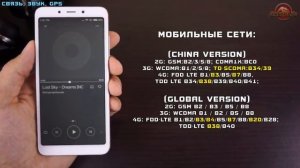 Xiaomi Redmi 6A полный обзор бюджетника на  новом процессоре Helio A22! review