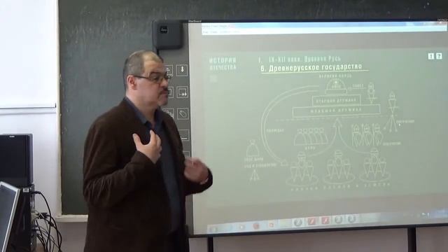 Абдулаев Э.Н.