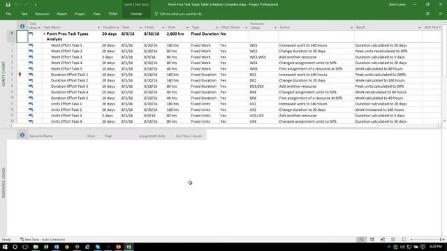 MS Project 2016 Tutorial: The Scheduling Formula Part 3 смотреть онлайн