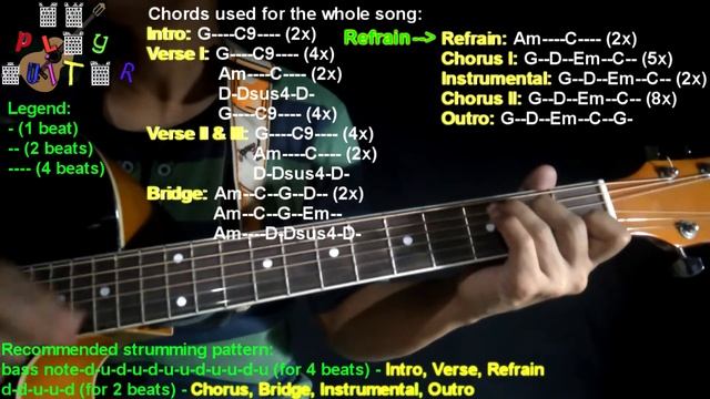 Pare Ko by Eraserheads step by step guitar tutorial смотреть онлайн