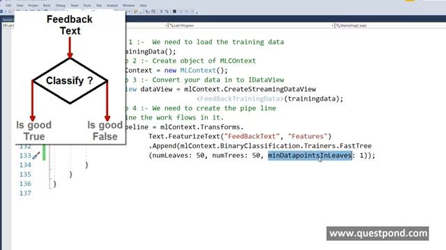 ML.Net C# Machine Learning Tutorial for Beginners | Machine Learning Step by Step | ML.NET in C# смотреть онлайн