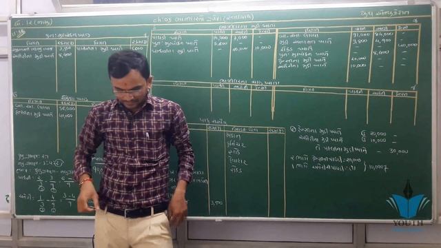 STD 12 Account Ch 5 (ભાગીદારનો પ્રવેશ) ભાગ 37 By : Jemish Dhameliya смотреть онлайн