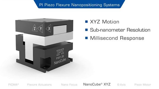 Piezo Motion: Nanopositioners, Piezo Flexure Actuators & Motors for Precision Autiomation смотреть онлайн