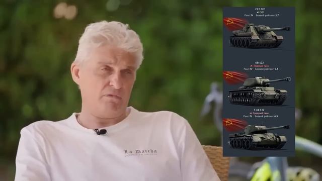 Тиньков поясняет за скидки 2023 в War Thunder (голда) смотреть онлайн