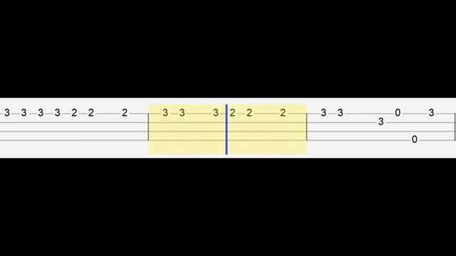 Black Eyed Peas' - I Gotta Feeling (Easy Ukulele Tabs Tutorial) смотреть онлайн