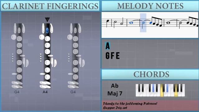 How to play Devil May Cry Anime Opening by Rungran on Clarinet (Tutorial) смотреть онлайн