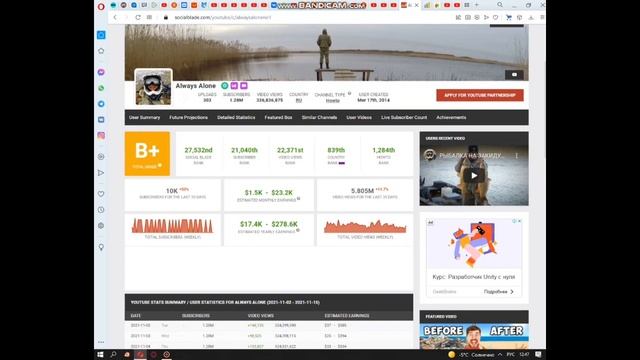 Сколько зарабатывает ютуб канал о рыбалки Always Alone смотреть онлайн