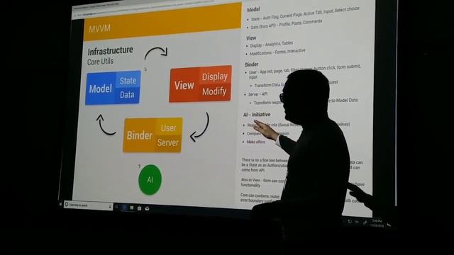 Погружение в профессию Front-End смотреть онлайн