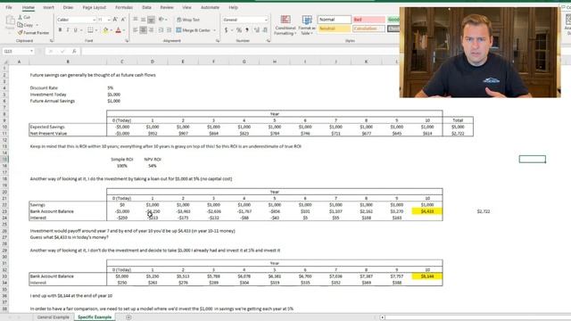 What is Net Present Value (NPV)? Excel Examples for ROI Calculations смотреть онлайн