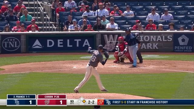 10 STRAIGHT WINS to start the year!! The Rays are SCORCHING hot! (Dominant on both sides of field) смотреть онлайн