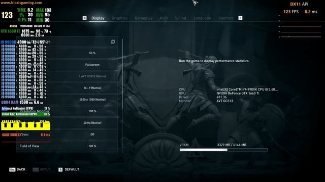 GTX 1660 Super vs GTX 1660 Ti vs RX 590 | Assassin's Creed Odyssey | 1080P 1440P VERY HIGH SETTINGS смотреть онлайн