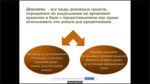 учитель Никитина И.А., 10 класс обществознание тема «Банки и банковская система»